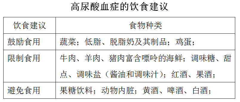 什么是高尿酸血症的标准 vIYBAFs4QJuAaXRTAABBsfuYwsA735.png?_ms_=c606