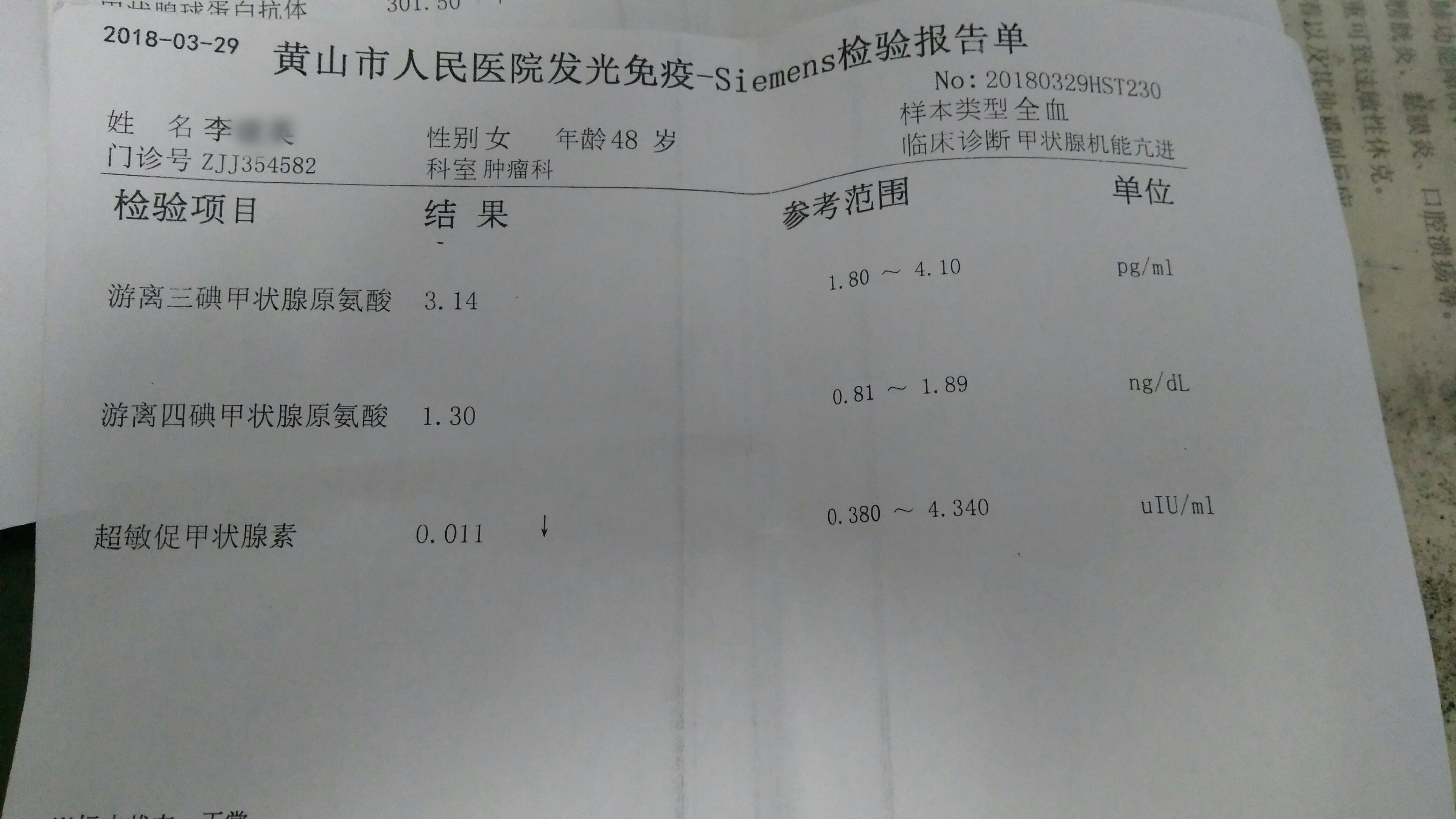 纯中药治愈甲亢病例展示。