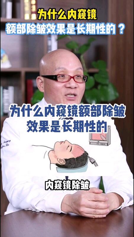 視頻封面