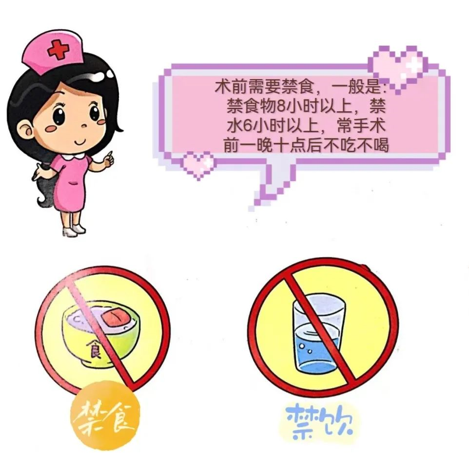 总之,手术前不禁食禁水,是非常危险的,甚至危及生命