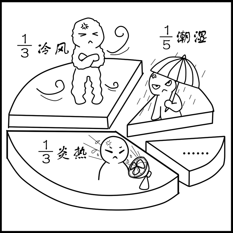 圖文圖片