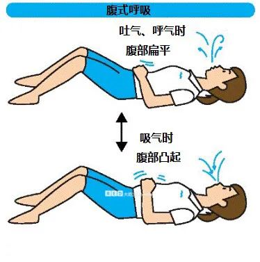 快速排尿的按摩方法图图片