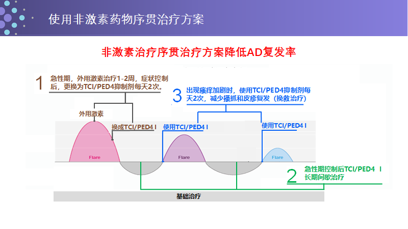 圖文圖片