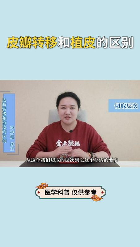視頻封面