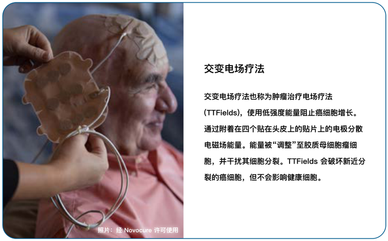 圖文圖片