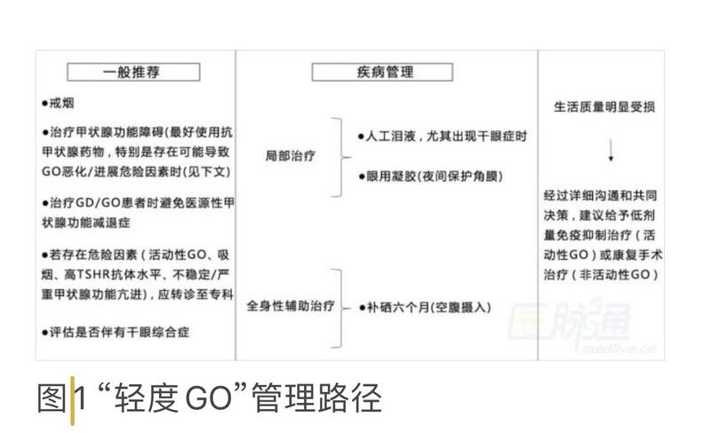 圖文圖片