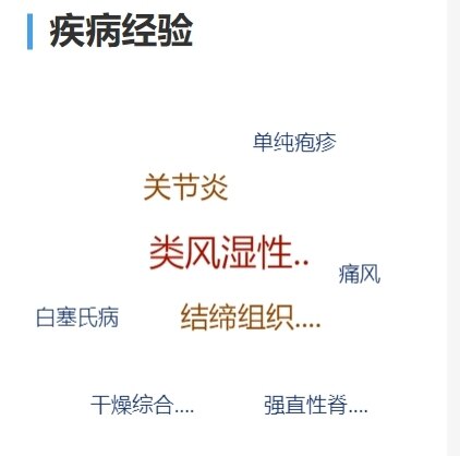 疾病经验.jpg