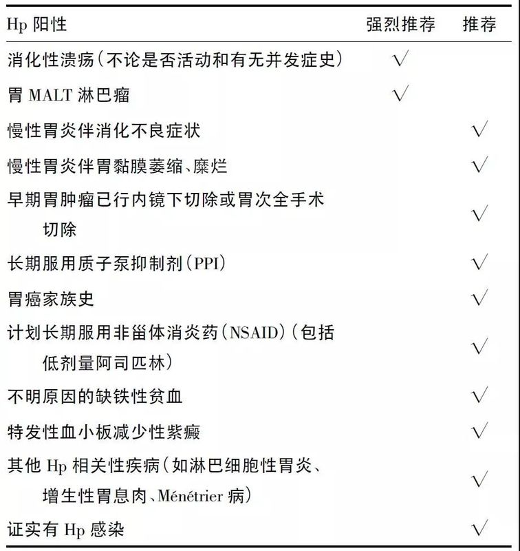 圖文圖片