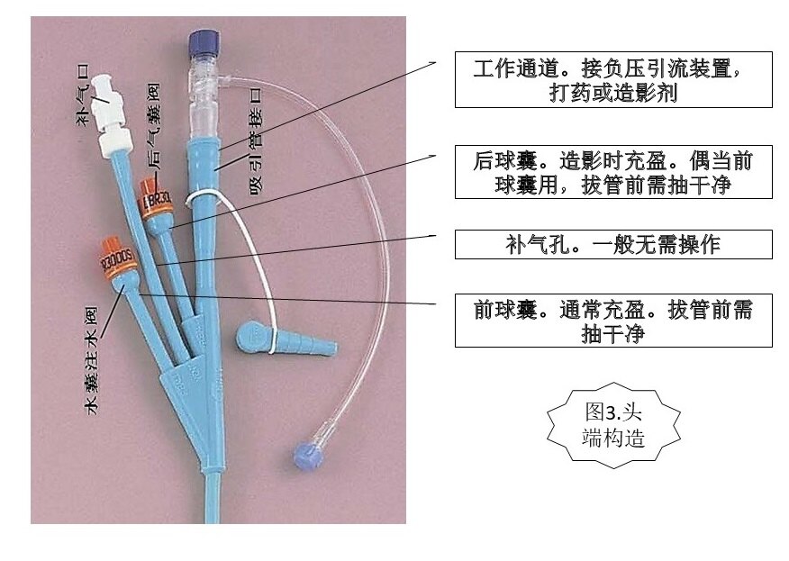 腸梗阻導管的結構與護理