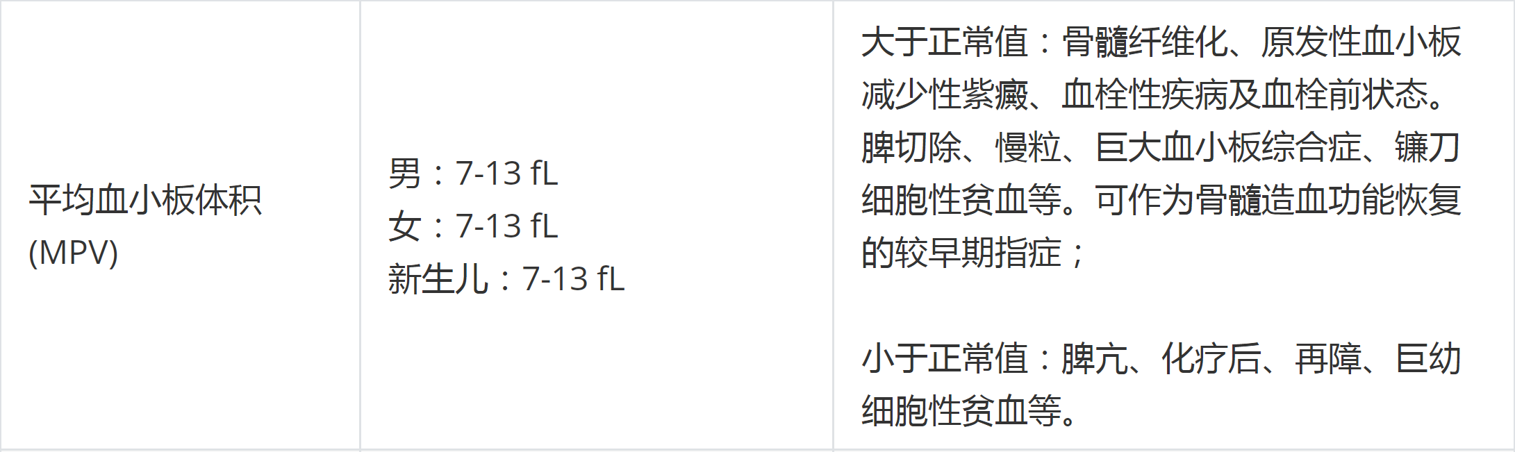 大幅度發(fā).png