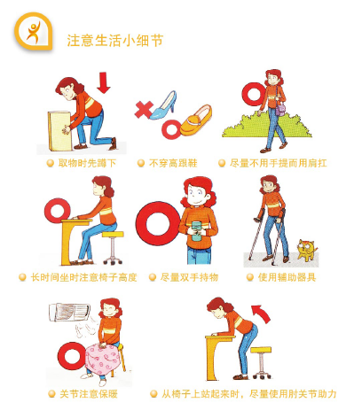 类风湿关节炎日常生活管理