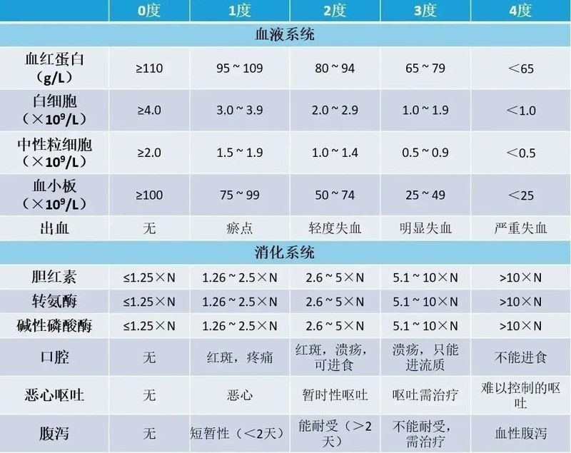 圖文圖片