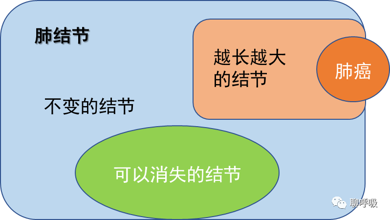 圖文圖片