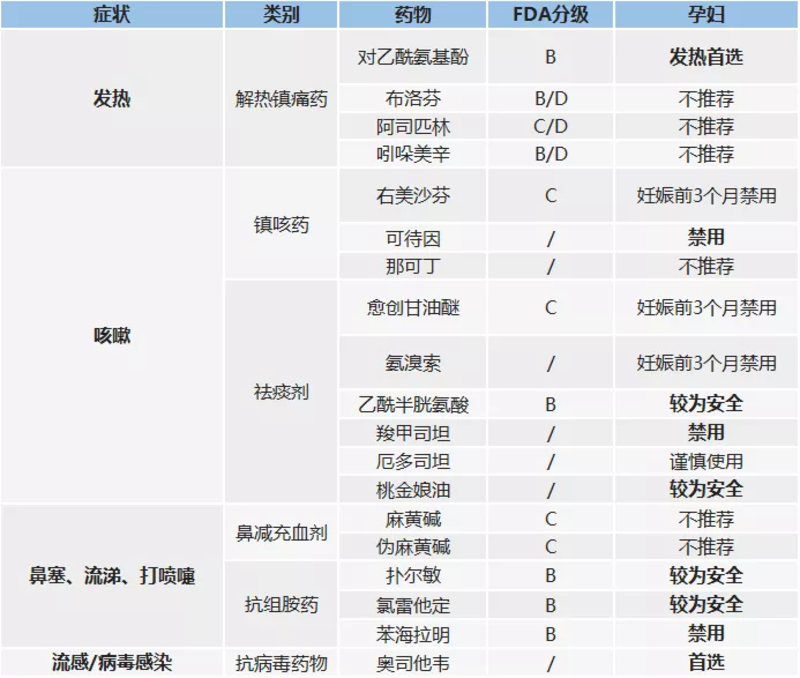 圖文圖片