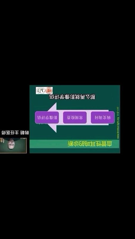 視頻封面