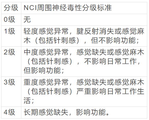 圖文圖片