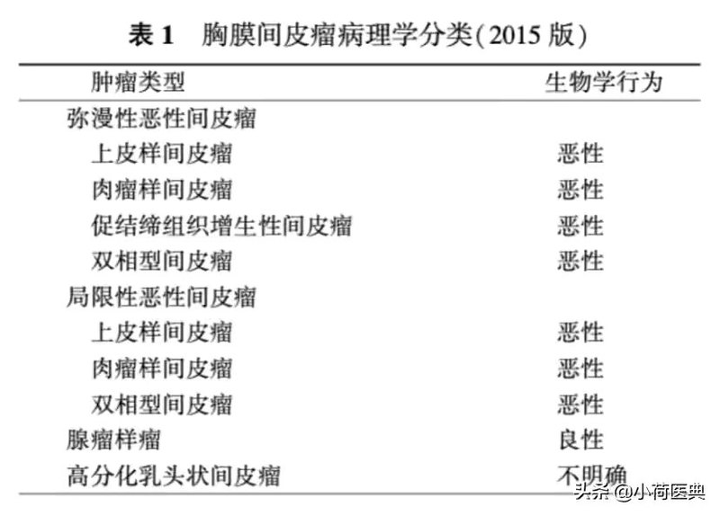 圖文圖片