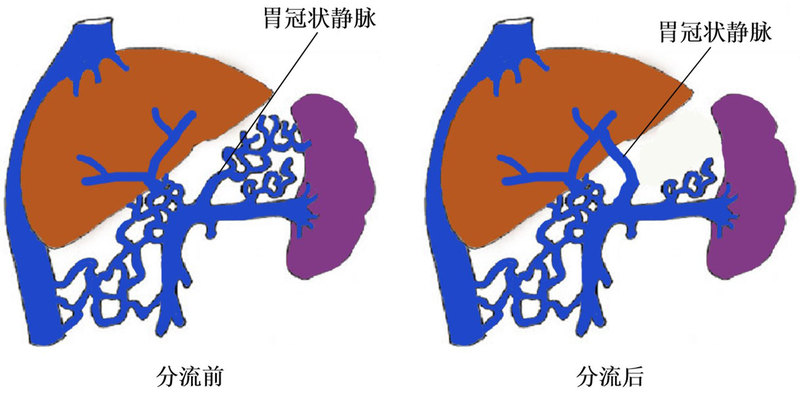 圖文圖片