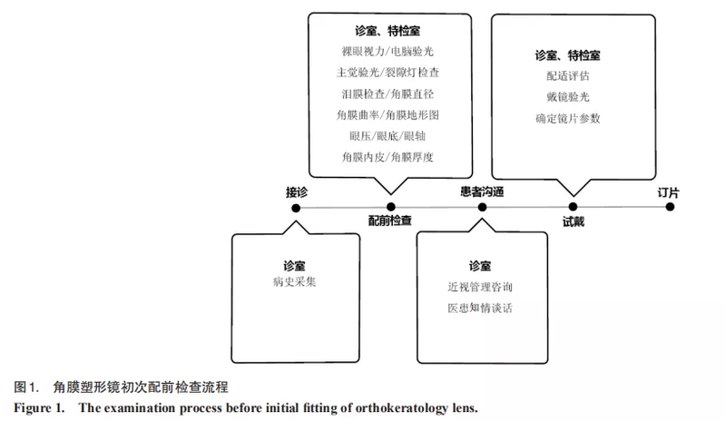 圖文圖片