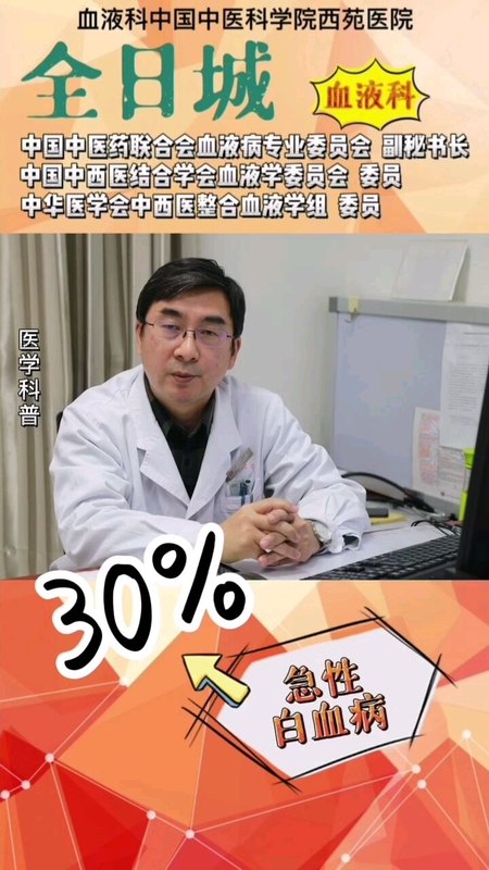 視頻封面