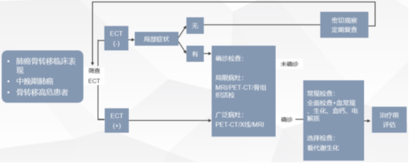 图文图片