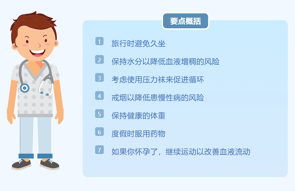 7 个步骤_深静脉血栓形成_深静脉血栓形成如何预防 - 好大夫在线