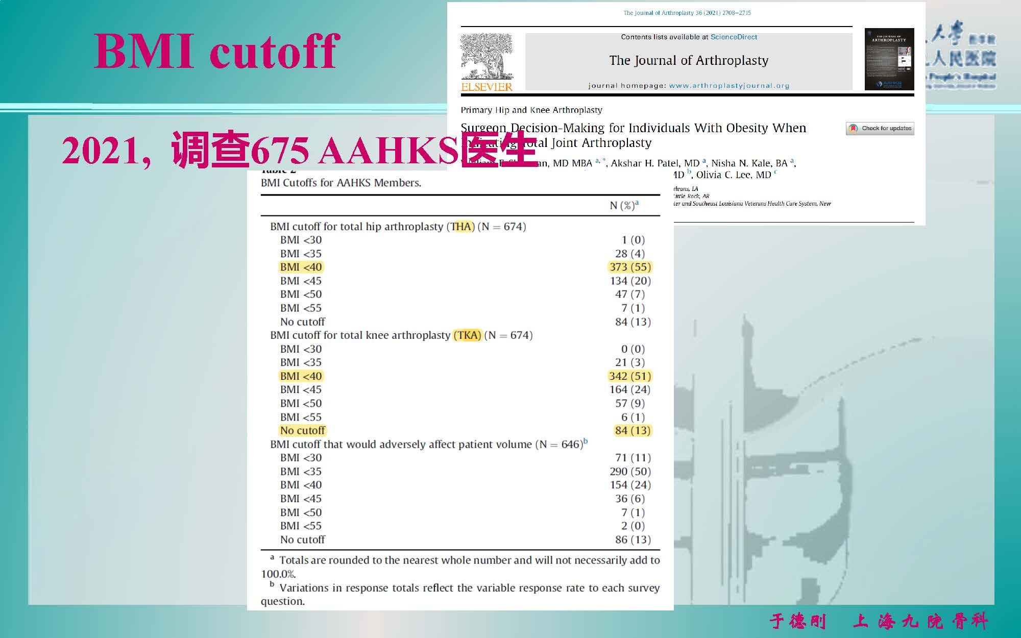 Obesity and TKA_页面_10.jpg