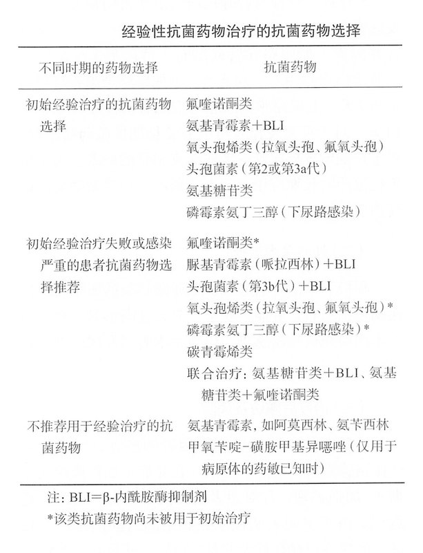 圖文圖片