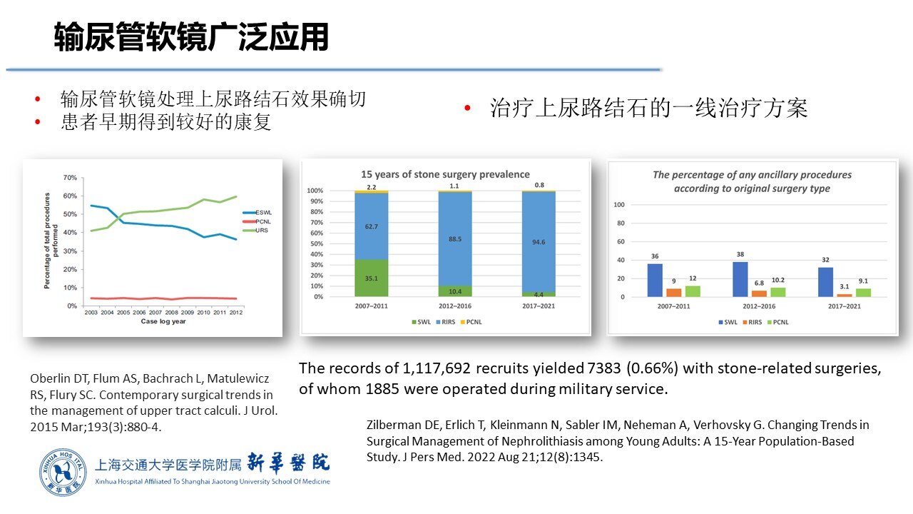 可弯负吸鞘软镜清石技术的临床应用体会.jpg