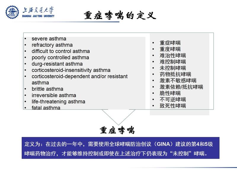 哮喘靶向药物治疗进展2024 李锋_02.jpg