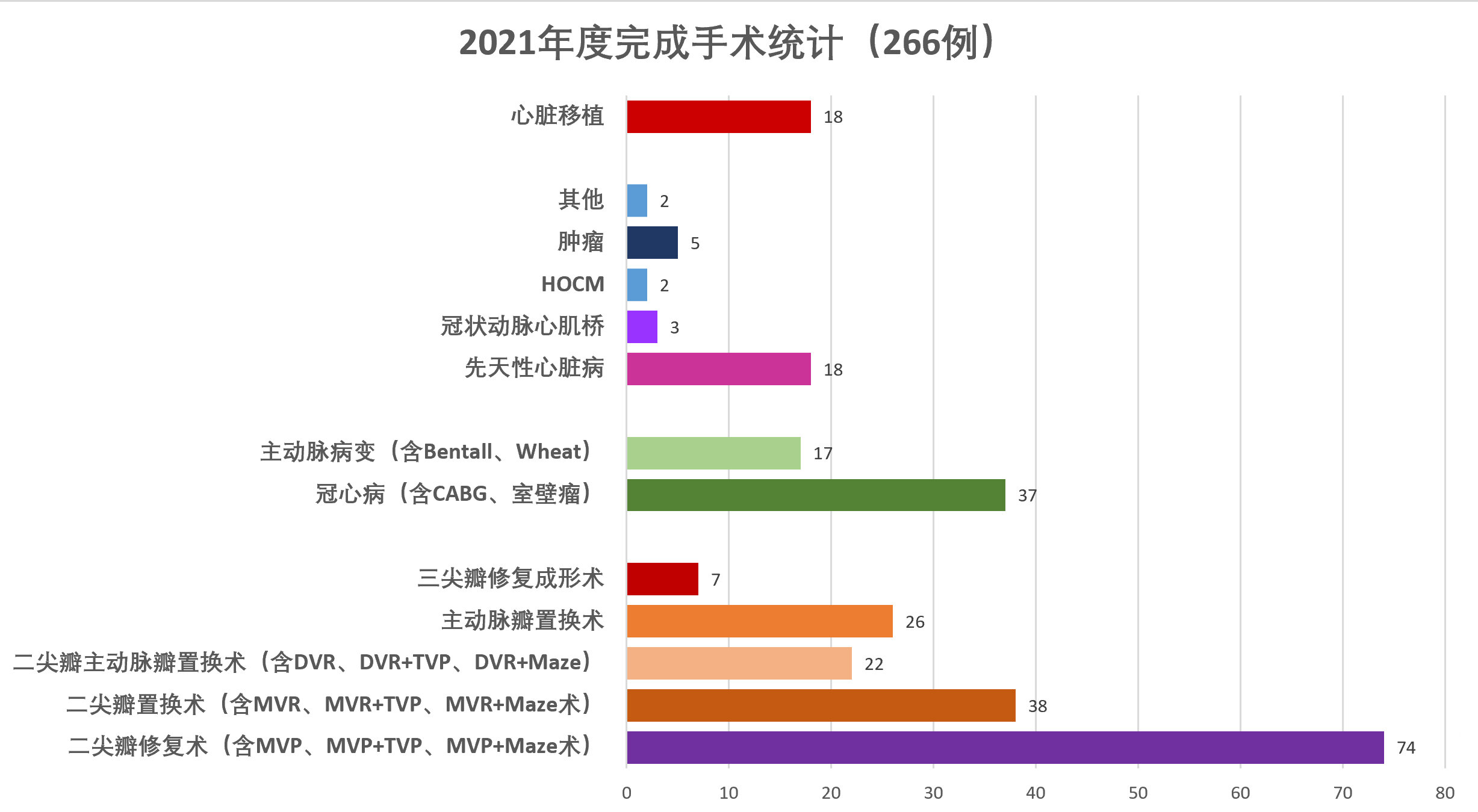 2021数据-1.jpg