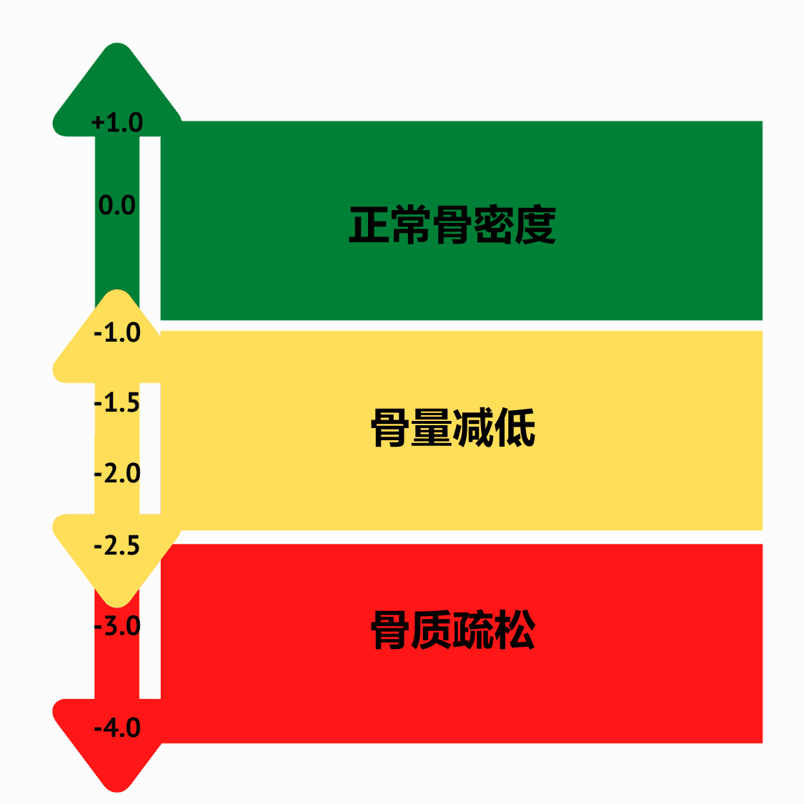 圖文圖片