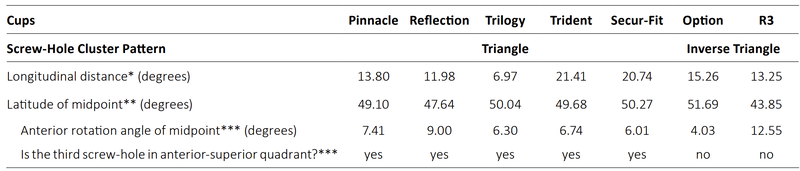 TABLE II.png