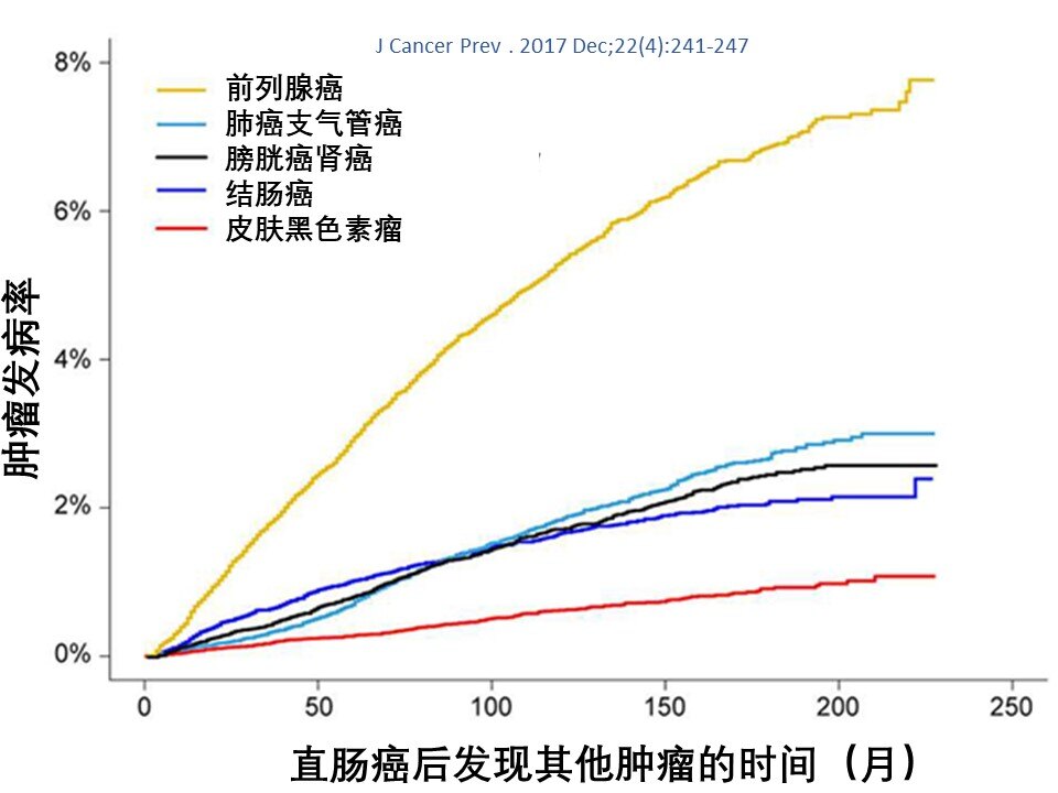 新建 Microsoft PowerPoint 演示文稿.jpg