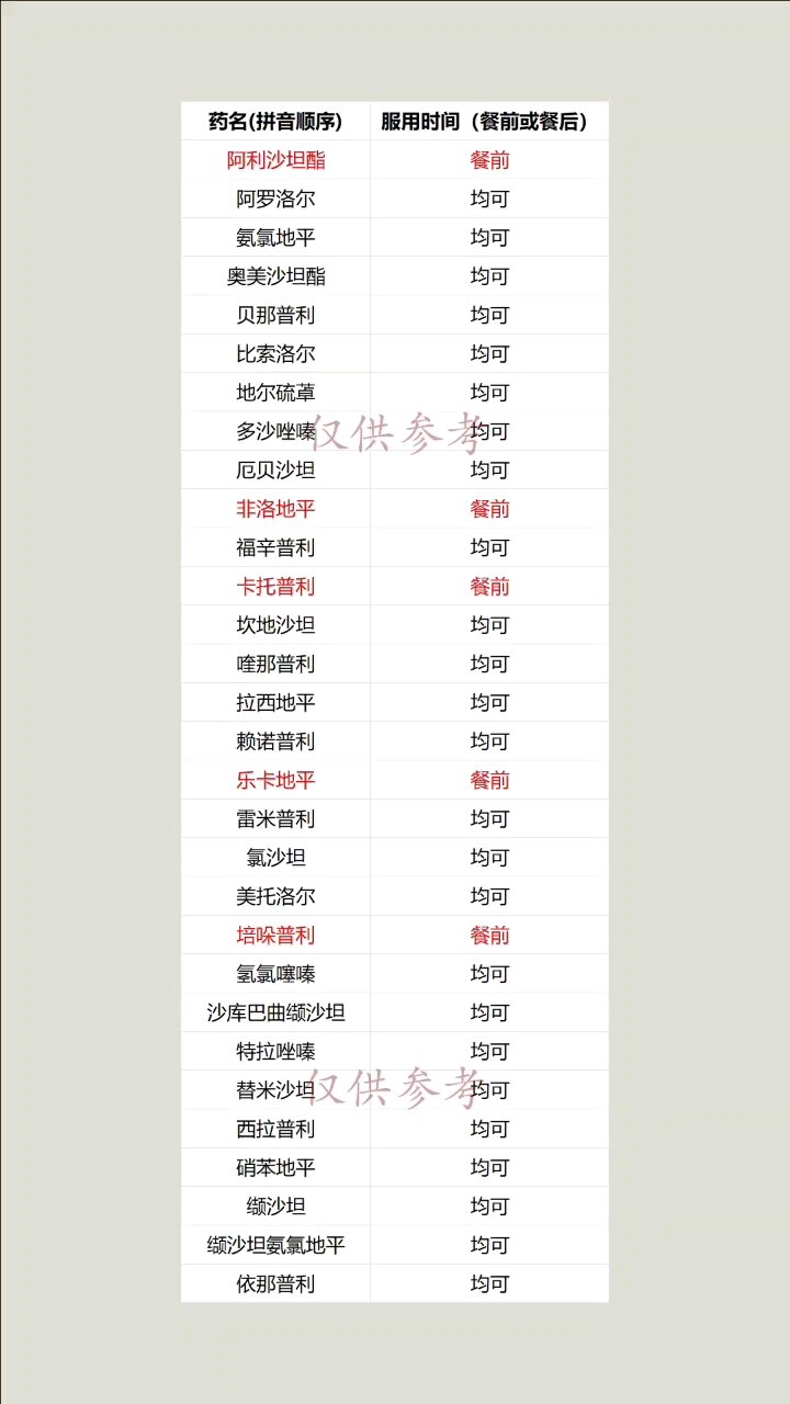 默认图片