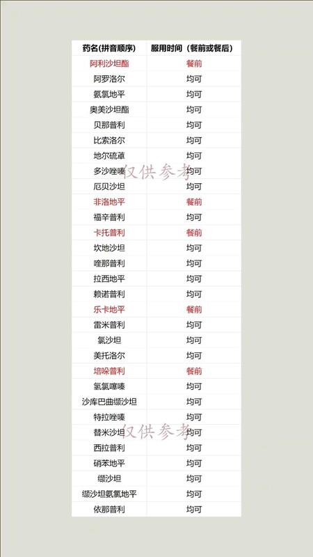 視頻封面