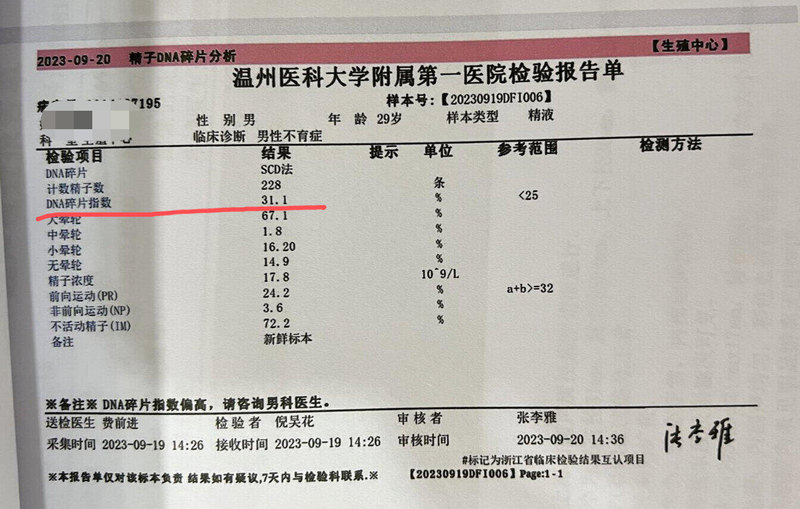 圖文圖片