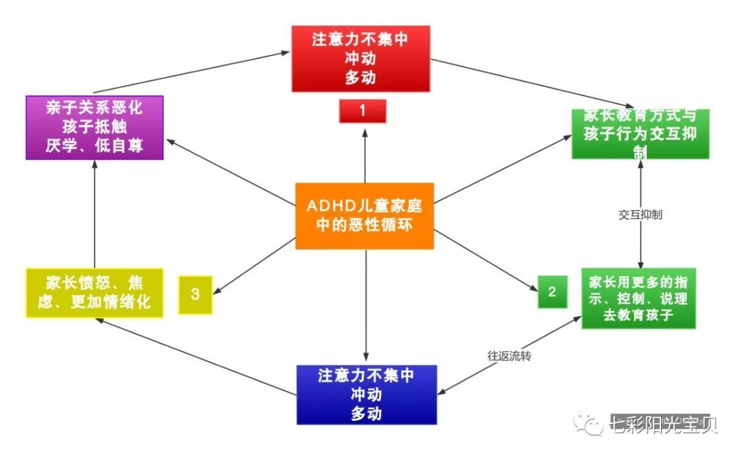 暂无