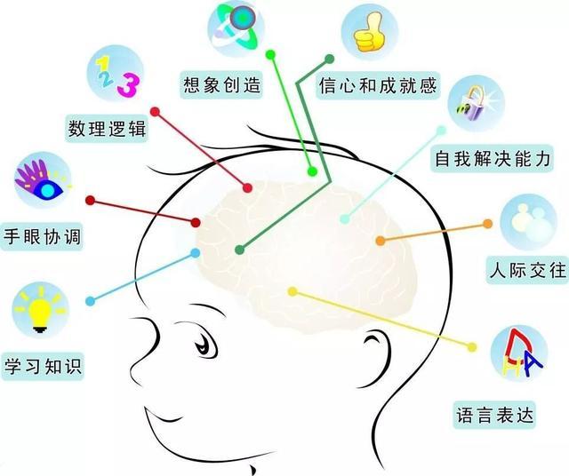 暂无
