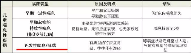 暂无