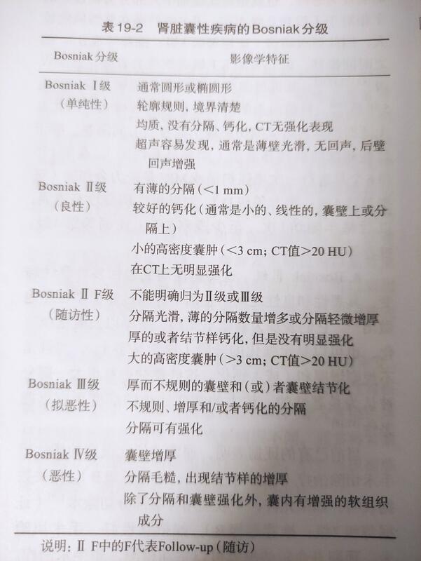 圖文圖片