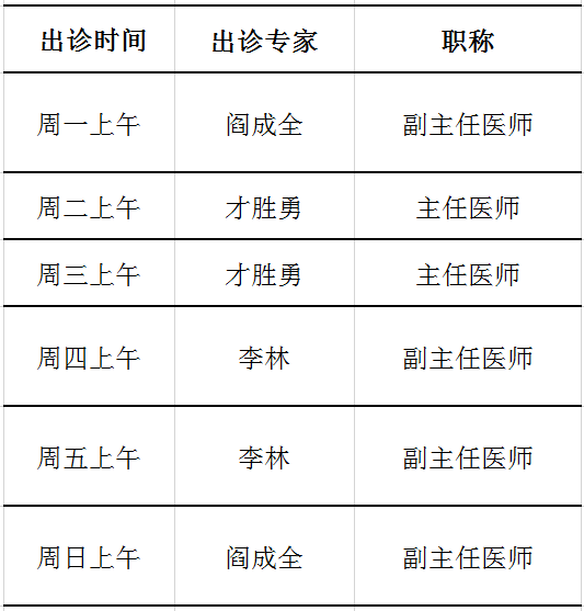河北医科大附属唐山工人医院问诊代挂陪诊就医的简单介绍