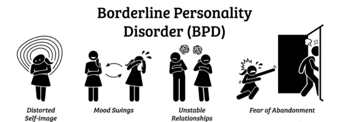 自残是抑郁症?谈边缘型人格障碍(第二版)