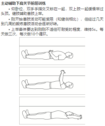 肩袖损伤康复训练方法图片