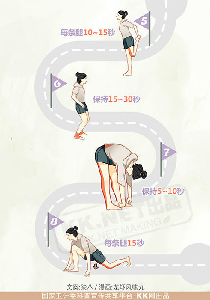 教你正确跑步(一) ——跑前热身篇