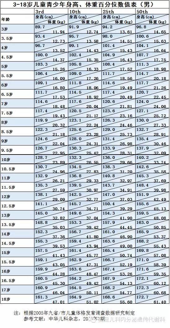 婴儿怎么测量精确身高 yYYBAFu9rxOABQhEAALefphuTZ4236.jpg?_ms_=043e