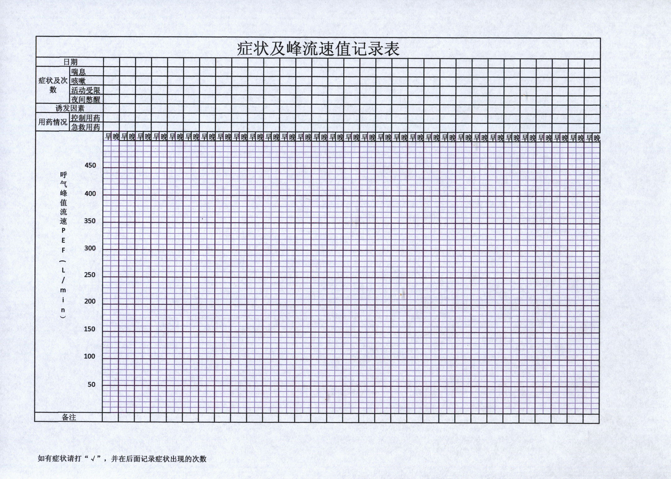 儿童峰流速对照表图片