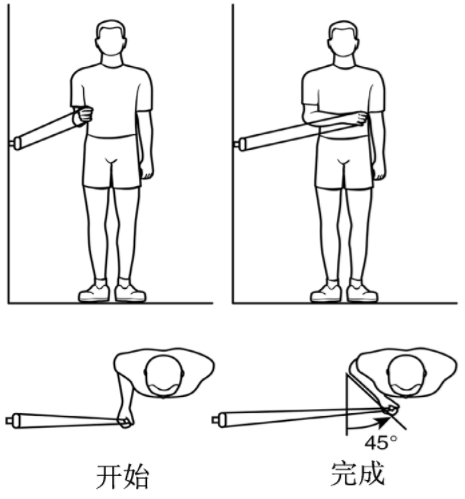 肩袖损伤康复训练方法图片