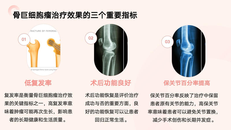 視頻封面