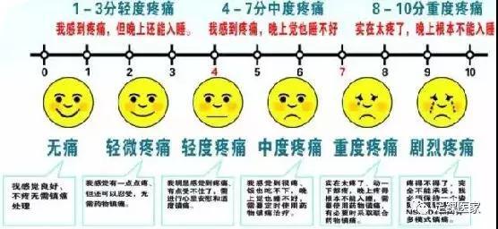 胫骨平台骨折康复训练方案